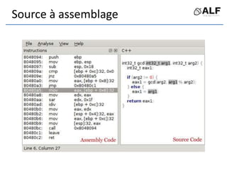 Source à assemblage
 