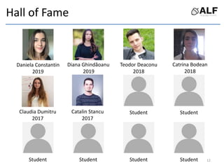 Hall of Fame
Catalin Stancu
2017
Teodor Deaconu
2018
Catrina Bodean
2018
Student Student
Student Student Student Student
Claudia Dumitru
2017
Daniela Constantin
2019
Diana Ghindăoanu
2019
12
 