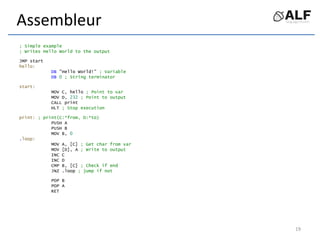 Assembleur
; Simple example
; Writes Hello World to the output
JMP start
hello:
DB "Hello World!" ; Variable
DB 0 ; String terminator
start:
MOV C, hello ; Point to var
MOV D, 232 ; Point to output
CALL print
HLT ; Stop execution
print: ; print(C:*from, D:*to)
PUSH A
PUSH B
MOV B, 0
.loop:
MOV A, [C] ; Get char from var
MOV [D], A ; Write to output
INC C
INC D
CMP B, [C] ; Check if end
JNZ .loop ; jump if not
POP B
POP A
RET
19
 