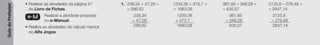Guia
do
Professor
• Realizar as atividades da página 47
do Livro de Fichas.
e-M Realizar a atividade proposta
no e-Manual.
• Realiza as atividades de cálculo mental
do Alfa Jogos.
1. 239,34 + 47,28 =
= 286,62
239,34
+ 47,28
286,62
1209,38 + 473,7 =
= 1683,08
1209,38
+ 473,7
1683,08
981,85 – 346,28 =
= 635,57
981,85
– 346,28
635,57
3125,6 – 278,46 =
= 2847,14
3125,60
– 278,46
2847,14
 