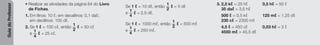 Guia
do
Professor
• Realizar as atividades da página 64 do Livro
de Fichas.
1. Em litros: 10 ℓ; em decalitros: 0,1 daℓ;
em decilitros: 100 dℓ.
2. Se 1 ℓ = 100 cℓ, então
1
2
ℓ = 50 cℓ
e
1
4
ℓ = 25 cℓ.
Se 1 ℓ = 10 dℓ, então
1
2
ℓ = 5 dℓ
e
1
4
ℓ = 2,5 dℓ.
Se 1 ℓ = 1000 mℓ, então
1
2
ℓ = 500 mℓ
e
1
4
ℓ = 250 mℓ.
3. 2,5 kℓ = 25 hℓ 0,5 hℓ = 50 ℓ
35 daℓ = 3,5 hℓ
500 ℓ = 0,5 kℓ 125 mℓ = 1,25 dℓ
230 cℓ = 2300 mℓ
4,5 ℓ = 450 cℓ 0,03 hℓ = 3 ℓ
4550 mℓ = 45,5 dℓ
 