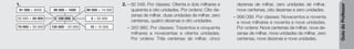 Guia
do
Professor
1.
99 000 + 1000
120 000 – 20 000
100 000 2 * 50 000
90 000 + 10 000
10 * 10 000
50 000 + 50 000
91 000 + 9000
70 000 + 30 000
2. – 82 048. Por classes: Oitenta e dois milhares e
quarenta e oito unidades. Por ordens: Oito de-
zenas de milhar, duas unidades de milhar, zero
centenas, quatro dezenas e oito unidades.
– 350 980. Por classes: Trezentos e cinquenta
milhares e novecentas e oitenta unidades.
Por ordens: Três centenas de milhar, cinco
dezenas de milhar, zero unidades de milhar,
nove centenas, oito dezenas e zero unidades.
– 999 099. Por classes: Novecentos e noventa
e nove milhares e noventa e nove unidades.
Por ordens: Nove centenas de milhar, nove de-
zenas de milhar, nove unidades de milhar, zero
centenas, nove dezenas e nove unidades.
 