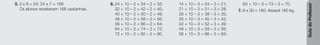 Guia
do
Professor
5. 3 x 8 = 24; 24 x 7 = 168
Os alunos receberam 168 castanhas.
6. 24 + 10 – 2 = 34 – 2 = 32;
32 + 10 – 2 = 42 – 2 = 40;
40 + 10 – 2 = 50 – 2 = 48;
48 + 10 – 2 = 58 – 2 = 56;
56 + 10 – 2 = 66 – 2 = 64;
64 + 10 – 2 = 74 – 2 = 72;
72 + 10 – 2 = 82 – 2 = 80.
14 + 10 – 3 = 24 – 3 = 21;
21 + 10 – 3 = 31 – 3 = 28;
28 + 10 – 3 = 38 – 3 = 35;
35 + 10 – 3 = 45 – 3 = 42;
42 + 10 – 3 = 52 – 3 = 49;
49 + 10 – 3 = 59 – 3 = 56;
56 + 10 – 3 = 66 – 3 = 63;
63 + 10 – 3 = 73 – 3 = 70.
7. 6 x 30 = 180; Assará 180 kg.
 