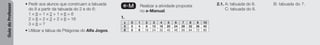 Guia
do
Professor
• Pedir aos alunos que construam a tabuada
do 8 a partir da tabuada do 2 e do 6:
1 * 8 = 1 * 2 + 1 * 6 = 8
2 * 8 = 2 * 2 + 2 * 6 = 16
3 * 8 = ?
• Utilizar a tábua de Pitágoras do Alfa Jogos.
e-M Realizar a atividade proposta
no e-Manual.
1.
x 0 1 2 3 4 5 6 7 8 9 10
4 0 4 8 12 16 20 24 28 32 36 40
8 0 8 16 24 32 40 48 56 64 72 80
2.1. A: tabuada do 6. B: tabuada do 7.
C: tabuada do 8.
 