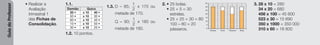 Guia
do
Professor
1.1.
Damião Quico
20 • x 10 40 •
50 • x 10 30 •
60 • x 10 40 •
10 • x 10 50 •
30 • x 10 20 •
1.2. 10 pontos.
2. • 25 bolas.
• 25 + 5 = 30
estrelas.
• 25 + 25 + 30 = 80
100 – 80 = 20
pássaros.
1.3. D – 85;
1
2
x 170 ou
metade de 170.
Q – 90;
1
2
x 180 ou
metade de 180. Estrelas Bolas
Sinos Pássaros
35
30
25
20
15
10
5
0
• Realizar a
Avaliação
trimestral 1
das Fichas de
Consolidação.
3. 28 x 10 = 280
34 x 20 = 680
456 x 100 = 45 600
523 x 30 = 15 690
350 x 1000 = 350 000
310 x 60 = 18 600
 
