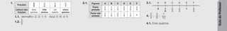Guia
do
Professor
1.
Frações
2
5
3
6
1
4
5
5
Leitura das
frações
dois
quintos
três
sextos
um
quarto
cinco
quintos
1.1. Vermelho: 2; 3; 1; 5 Azul: 5; 6; 4; 5
1.2.
5
5
2.1. Figuras A B C D E F
Parte
pintada
2
4
1
2
1
3
2
3
3
4
4
4
Parte não
pintada
2
4
1
2
2
3
1
3
1
4 0
3.1.
0
A B C D E F
1
1
4
2
4
3
4
5
4
4.
2
4
;
5
6
;
7
10
4.1. Dois quartos.
 