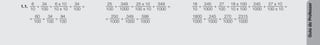 Guia
do
Professor
1.1.
6
10
+
34
100
=
6 x 10
10 x 10
+
34
100
=
=
60
100
+
34
100
=
94
100
25
100
+
349
1000
=
25 x 10
100 x 10
+
349
1000
=
=
250
1000
+
349
1000
=
599
1000
18
10
+
245
1000
+
27
100
=
18 x 100
10 x 100
+
245
1000
+
27 x 10
100 x 10
=
1800
1000
+
245
1000
+
270
1000
=
2315
1000
 