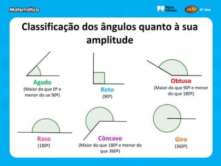 Classificação dos ângulos quanto à sua
amplitude
Agudo
(Maior do que 0º e
menor do ue 90º)
Reto
(90º)
Obtuso
(Maior do que 90º e menor
do que 180º)
Raso
(180º)
Côncavo
(Maior do que 180º e menor do
que 360º)
Giro
(360º)
 