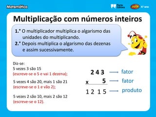 Multiplicação com números inteiros
2 4 3
5
5
x
Diz-se:
5 vezes 3 são 15
(escreve-se o 5 e vai 1 dezena);
1
5 vezes 4 são 20, mais 1 são 21
(escreve-se o 1 e vão 2);
5 vezes 2 são 10, mais 2 são 12
(escreve-se o 12).
1 2
fator
fator
produto
1.° O multiplicador multiplica o algarismo das
unidades do multiplicando.
2.° Depois multiplica o algarismo das dezenas
e assim sucessivamente.
 