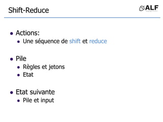 Shift-Reduce
 Actions:
 Une séquence de shift et reduce
 Pile
 Règles et jetons
 Etat
 Etat suivante
 Pile et input
 