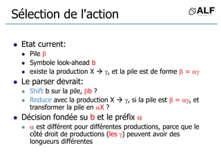 Sélection de l'action
 Etat current:
 Pile 
 Symbole look-ahead b
 existe la production X  , et la pile est de forme  = 
 Le parser devrait:
 Shift b sur la pile, b ?
 Reduce avec la production X  , si la pile est  = , et
transformer la pile en X ?
 Décision fondée su b et le préfix 
  est différent pour différentes productions, parce que le
côté droit de productions (les ) peuvent avoir des
longueurs différentes
 