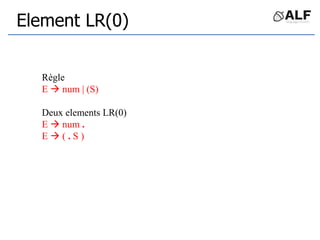 Element LR(0)
Règle
E  num | (S)
Deux elements LR(0)
E  num .
E  ( . S )
 