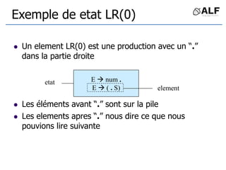 Exemple de etat LR(0)
 Un element LR(0) est une production avec un “.”
dans la partie droite
 Les éléments avant “.” sont sur la pile
 Les elements apres “.” nous dire ce que nous
pouvions lire suivante
E  num .
E  ( . S)
etat
element
 