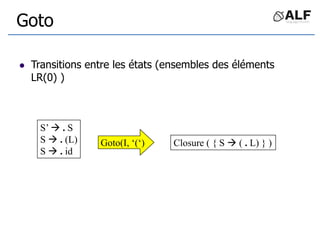 Goto
 Transitions entre les états (ensembles des éléments
LR(0) )
S’  . S
S  . (L)
S  . id
Goto(I, ‘(‘) Closure ( { S  ( . L) } )
 