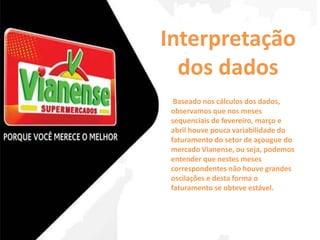 Interpretação 
dos dados 
Baseado nos cálculos dos dados, 
observamos que nos meses 
sequenciais de fevereiro, março e 
abril houve pouca variabilidade do 
faturamento do setor de açougue do 
mercado Vianense, ou seja, podemos 
entender que nestes meses 
correspondentes não houve grandes 
oscilações e desta forma o 
faturamento se obteve estável. 
 