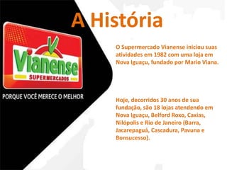 A História 
O Supermercado Vianense iniciou suas 
atividades em 1982 com uma loja em 
Nova Iguaçu, fundado por Mario Viana. 
Hoje, decorridos 30 anos de sua 
fundação, são 18 lojas atendendo em 
Nova Iguaçu, Belford Roxo, Caxias, 
Nilópolis e Rio de Janeiro (Barra, 
Jacarepaguá, Cascadura, Pavuna e 
Bonsucesso). 
 
