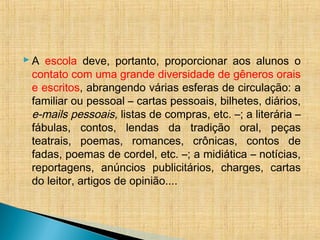 A escola deve, portanto, proporcionar aos alunos o
contato com uma grande diversidade de gêneros orais
e escritos, abrangendo várias esferas de circulação: a
familiar ou pessoal – cartas pessoais, bilhetes, diários,
e-mails pessoais, listas de compras, etc. –; a literária –
fábulas, contos, lendas da tradição oral, peças
teatrais, poemas, romances, crônicas, contos de
fadas, poemas de cordel, etc. –; a midiática – notícias,
reportagens, anúncios publicitários, charges, cartas
do leitor, artigos de opinião....
 