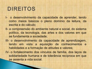 DIREITOS
I- o desenvolvimento da capacidade de aprender, tendo
como meios básicos o pleno domínio da leitura, da
escrita e do cálculo;
II- a compreensão do ambiente natural e social, do sistema
político, da tecnologia, das artes e dos valores em que
se fundamenta a sociedade;
III- o desenvolvimento da capacidade de aprendizagem,
tendo em vista a aquisição de conhecimentos e
habilidades e a formação de atitudes e valores;
IV- o fortalecimento dos vínculos de família, dos laços de
solidariedade humana e de tolerância recíproca em que
se assenta a vida social.
 
