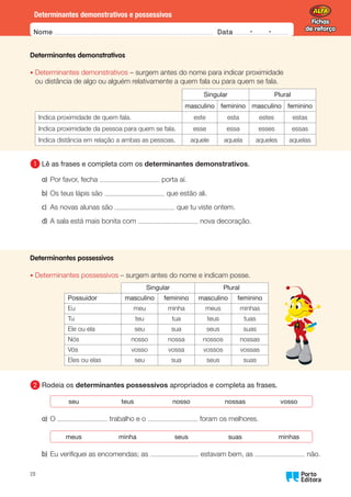 Fichas
de reforço
Fichas
de reforço
Nome Data -   -
Oo
19
Determinantes demonstrativos e possessivos
Determinantes demonstrativos
•	
Determinantes demonstrativos – surgem antes do nome para indicar proximidade
ou distância de algo ou alguém relativamente a quem fala ou para quem se fala.
Singular Plural
masculino feminino masculino feminino
Indica proximidade de quem fala. este esta estes estas
Indica proximidade da pessoa para quem se fala. esse essa esses essas
Indica distância em relação a ambas as pessoas. aquele aquela aqueles aquelas
1 	
Lê as frases e completa com os determinantes demonstrativos.
a) Por favor, fecha porta aí.
b) Os teus lápis são que estão ali.
c) As novas alunas são que tu viste ontem.
d) A sala está mais bonita com nova decoração.
Determinantes possessivos
•	
Determinantes possessivos – surgem antes do nome e indicam posse.
Singular Plural
Possuidor masculino feminino masculino feminino
Eu meu minha meus minhas
Tu teu tua teus tuas
Ele ou ela seu sua seus suas
Nós nosso nossa nossos nossas
Vós vosso vossa vossos vossas
Eles ou elas seu sua seus suas
2 	Rodeia os determinantes possessivos apropriados e completa as frases.
seu teus nosso nossas vosso
a) O trabalho e o foram os melhores.
meus minha seus suas minhas
b)	
Eu verifiquei as encomendas; as estavam bem, as não.
 