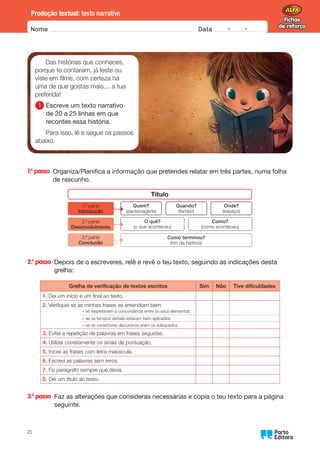 Fichas
de reforço
Fichas
de reforço
Nome Data -   -
Oo
21
Produção textual: texto narrativo
1.° passo 
Organiza/Planifica a informação que pretendes relatar em três partes, numa folha
de rascunho.
Título
1.ª parte
Introdução
Como terminou?
(fim da história)
O quê?
(o que aconteceu)
Como?
(como aconteceu)
Quem?
(personagens)
Quando?
(tempo)
Onde?
(espaço)
2.ª parte
Desenvolvimento
3.ª parte
Conclusão
2.° passo 
Depois de o escreveres, relê e revê o teu texto, seguindo as indicações desta
grelha:
Grelha de verificação de textos escritos Sim Não Tive dificuldades
1.	
Dei um início e um final ao texto.
2.	
Verifiquei se as minhas frases se entendiam bem:
– se respeitavam a concordância entre os seus elementos;
– se os tempos verbais estavam bem aplicados;
– se os conectores discursivos eram os adequados.
3.	
Evitei a repetição de palavras em frases seguidas.
4.	
Utilizei corretamente os sinais de pontuação.
5.	
Iniciei as frases com letra maiúscula.
6.	
Escrevi as palavras sem erros.
7.	
Fiz parágrafo sempre que devia.
8.	
Dei um título ao texto.
3.° passo 
Faz as alterações que consideras necessárias e copia o teu texto para a página
seguinte.
Das histórias que conheces,
porque te contaram, já leste ou
viste em filme, com certeza há
uma de que gostas mais… a tua
preferida!
1 
Escreve um texto narrativo
de 20 a 25 linhas em que
recontes essa história.
Para isso, lê e segue os passos
abaixo.
 