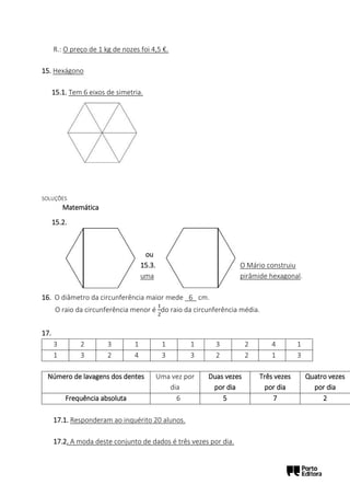 R.: O preço de 1 kg de nozes foi 4,5 €.
15. Hexágono
15.1. Tem 6 eixos de simetria.
SOLUÇÕES
Matemática
15.2.
ou
15.3. O Mário construiu
uma pirâmide hexagonal.
16. O diâmetro da circunferência maior mede _6_ cm.
O raio da circunferência menor é
1
2
do raio da circunferência média.
17.
3 2 3 1 1 1 3 2 4 1
1 3 2 4 3 3 2 2 1 3
17.1. Responderam ao inquérito 20 alunos.
17.2. A moda deste conjunto de dados é três vezes por dia.
Número de lavagens dos dentes Uma vez por
dia
Duas vezes
por dia
Três vezes
por dia
Quatro vezes
por dia
Frequência absoluta 6 5 7 2
 
