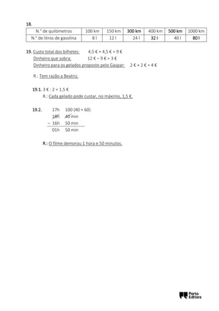 18.
N.° de quilómetros 100 km 150 km 300 km 400 km 500 km 1000 km
N.° de litros de gasolina 8 l 12 l 24 l 32 I 40 l 80 l
19. Custo total dos bilhetes: 4,5 € + 4,5 € = 9 €
Dinheiro que sobra: 12 € – 9 € = 3 €
Dinheiro para os gelados proposto pelo Gaspar: 2 € + 2 € = 4 €
R.: Tem razão a Beatriz.
19.1. 3 € : 2 = 1,5 €
R.: Cada gelado pode custar, no máximo, 1,5 €.
19.2. 17h 100 (40 + 60)
18h 40 min
– 16h 50 min
01h 50 min
R.: O filme demorou 1 hora e 50 minutos.
 