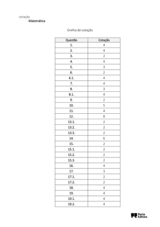 COTAÇÃO
Matemática
Grelha de cotação
Questão Cotação
1. 4
2. 4
3. 2
4. 4
5. 3
6. 2
6.1. 4
7. 4
8. 3
8.1. 4
9. 2
10. 5
11. 4
12. 8
13.1. 2
13.2. 2
13.3. 2
14. 6
15. 2
15.1. 2
15.2. 2
15.3. 2
16. 4
17. 3
17.1. 2
17.2. 2
18. 4
19. 4
19.1. 4
19.2. 4
 