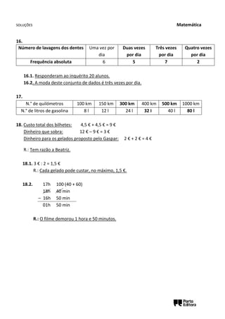 SOLUÇÕES Matemática
16.
16.1. Responderam ao inquérito 20 alunos.
16.2. A moda deste conjunto de dados é três vezes por dia.
17.
N.° de quilómetros 100 km 150 km 300 km 400 km 500 km 1000 km
N.° de litros de gasolina 8 l 12 l 24 l 32 I 40 l 80 l
18. Custo total dos bilhetes: 4,5 € + 4,5 € = 9 €
Dinheiro que sobra: 12 € – 9 € = 3 €
Dinheiro para os gelados proposto pelo Gaspar: 2 € + 2 € = 4 €
R.: Tem razão a Beatriz.
18.1. 3 € : 2 = 1,5 €
R.: Cada gelado pode custar, no máximo, 1,5 €.
18.2. 17h 100 (40 + 60)
18h 40 min
– 16h 50 min
01h 50 min
R.: O filme demorou 1 hora e 50 minutos.
Número de lavagens dos dentes Uma vez por
dia
Duas vezes
por dia
Três vezes
por dia
Quatro vezes
por dia
Frequência absoluta 6 5 7 2
 