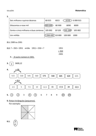 SOLUÇÕES Matemática
1.
Seis milhares e quinze dezenas 60 015 6015 6150 6 000 015
Oitocentos e nove mil 809 000 80 900 8090 8009
Cento e cinco milhares e duas centenas 105 002 10 520 105 200 105 002
Um milhão 1 000 000 10 000 100 000 1000
2.1. 2300 ou 2301
2.2. ? – 350 = 1951 então 1951 + 350 = ? 1951
+ 350
2301
R.: _O outro número é 2301.
3. 3600,12
4. + 15
+ 2,5
5. 1 2 3 4 5 6 7 8 9 10 20
6. Pintar 4 triângulos (pequenos).
Por exemplo:
6.1. 4
8
X
575
530 545 560 635
590 605 620
2,5
515
5 7,5 10 12,5 15 17,5 20 22,5
 