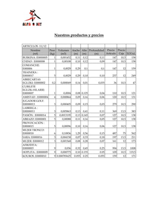 Nuestros productos y precios

ARTICULOS 11/12
      Nombre       Peso Volumen Ancho Alto Profundidad Precio Precio
        (ref)      (kg)     (m3)     (m)   (m)    (m)       Articulo Caja TOTAL
BURKINA: E0000005      1    0,001452  0,11 0,12       0,11       147  10,5   158
CHINO : E0000008       1     0,00108  0,10 0,12       0,09       147  10,5   158
COMANCHE:
E000006                1      0,0029  0,29    0,1       0,1      147    12   159
TRAINERA :
E0000017               5      0,0029  0,29 0,10       0,10       237    12   249
ABRECARTAS
EGUZKI: E0000002     0,2    0,000049  0,14 0,01      0,035        36  10,5    47
CUBILETE
EGUZK-HILARRI:
E0000007               1      0,0004  0,08 0,125      0,04       110  10,5   121
AMISTAD : E0000004     4    0,000864  0,09 0,16       0,06       120  10,5   131
JUGADOR GOLF:
E00000013              3    0,000405  0,09 0,15       0,03       279  10,5   290
LABRIEGA :
E00000011              3    0,005863  0,13 0,41       0,11       369  13,5   383
PASIÓN : E0000014      5   0,0013195  0,13 0,145      0,07       127  10,5   138
ABRAZO: E0000001       5     0,00088  0,11 0,16       0,05       127  10,5   138
PROVOCACIÓN :
E0000015               5     0,00096  0,10 0,16       0,06       127  10,5   138
MUJER TRONCO:
E0000018               6     0,10836  1,29 0,56       0,15       487    75   562
SARA: E0000016         3    0,004158  0,07 0,33       0,18       197  13,5   211
MUJER: E0000012        3    0,001568  0,08 0,28       0,07       161    12   173
AFRODITA:
E0000003               9       0,036  0,32 0,45       0,25       994  13,5  1008
HOPLITA : E0000009     9    0,000775  0,10 0.155      0.05       109  10,5 119,5
KOUROS: E0000010       9 0.000785625 0.055 0.25      0.055       159    12   171
 