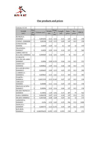 Our products and prices

Articles 11/12
                   Wei                    Heig
      NAME                          Width              Length    Item    Box
                    ght Volume (m3)        ht                                    PRICE
       (ref.)                        (m)                (m)      price   price
                   (kg)                   (m)
BURKINA:
E0000005             1       0,001452    0,11   0,12      0,11     147    10,5      158
CHINO : E0000008     1        0,00108    0,10   0,12      0,09     147    10,5      158
COMANCHE:
E000006              1         0,0029    0,29    0,1       0,1     147      12      159
TRAINERA :
E0000017             5         0,0029    0,29   0,10      0,10     237      12      249
ABRECARTAS
EGUZKI: E0000002    0,2      0,000049    0,14   0,01     0,035      36    10,5       47
CUBILETE
EGUZK-HILARRI:
E0000007             1         0,0004    0,08 0,125       0,04     110    10,5      121
AMISTAD :
E0000004             4       0,000864    0,09   0,16      0,06     120    10,5      131
JUGADOR GOLF:
E00000013            3       0,000405    0,09   0,15      0,03     279    10,5      290
LABRIEGA :
E00000011            3       0,005863    0,13   0,41      0,11     369    13,5      383
PASIÓN :
E0000014             5      0,0013195    0,13 0,145       0,07     127    10,5      138
ABRAZO:
E0000001             5        0,00088    0,11   0,16      0,05     127    10,5      138
PROVOCACIÓN :
E0000015             5        0,00096    0,10   0,16      0,06     127    10,5      138
MUJER TRONCO:
E0000018             6        0,10836    1,29   0,56      0,15     487      75      562
SARA: E0000016       3       0,004158    0,07   0,33      0,18     197    13,5      211
MUJER: E0000012      3       0,001568    0,08   0,28      0,07     161      12      173
AFRODITA:
E0000003             9          0,036    0,32   0,45      0,25     994    13,5     1008
HOPLITA :
E0000009             9       0,000775    0,10 0.155       0.05     109    10,5    119,5
KOUROS:
E0000010             9    0.000785625   0.055   0.25     0.055     159      12      171
 