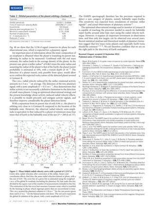 RESEARCH ARTICLE

Table 1 | Orbital parameters of the planet orbiting a Centauri B                                The HARPS spectrograph therefore has the precision required to
Parameter                                                                    Value              detect a new category of planets, namely habitable super-Earths.
Orbital period (d)                                                     3.2357 6 0.0008          This sensitivity was expected from simulations of intrinsic stellar
Time of maximum velocity (BJD)                                        2455280.17 6 0.17         signals15, and actual observations of planetary systems14.
Eccentricity                                                               0.0 (fixed)             The optimized observational strategy used to monitor a Centauri B
Velocity semi-amplitude (m s21)                                           0.51 6 0.04           is capable of reaching the precision needed to search for habitable
Minimum mass (Earth masses)                                               1.13 6 0.09
Number of data points                                                         459               super-Earths around solar-type stars using the radial-velocity tech-
O 2 C residuals (m s21)                                                       1.20              nique. However, it requires an important investment in observation
Reduced x2 value                                                              1.51              time, and thus only few targets can be observed over several years.
BJD, barycentric Julian date; O 2 C, observed minus calculated.                                 Recent statistical analyses and theoretical models of planetary forma-
                                                                                                tion suggest that low-mass rocky planets and especially Earth twins
Fig. 4b we show that the 3.236-d signal conserves its phase for each                            should be common12,38–40. We are therefore confident that we are on
observational year, which is expected for a planetary signal.                                   the right path to the discovery of Earth analogues.
   An important piece of information about the inner composition of                             Received 3 August; accepted 13 September 2012.
an exoplanet is obtained when the planet is transiting its parent star,                         Published online 17 October 2012.
allowing its radius to be measured. Combined with the real mass
estimate, the radius leads to the average density of the planet. In the                         1.    Mayor, M. & Queloz, D. A Jupiter-mass companion to a solar-type star. Nature 378,
present case, given a stellar radius36 of 0.863 times the solar radius and                            355–359 (1995).
                                                                                                2.    Schneider, J., Dedieu, C., Le Sidaner, P., Savalle, R. & Zolotukhin, I. Defining and
assuming the radius of the planet is that of the Earth, the planet transit                            cataloging exoplanets: the exoplanet.eu database. Astron. Astrophys. 532, A79
probability is estimated at 10%, with a transit depth of 1024. The                                    (2011).
detection of a planet transit, only possible from space, would allow                            3.                                   ´
                                                                                                      Fuhrmann, K. et al. BESO echelle spectroscopy of solar-type stars at Cerro
                                                                                                      Armazones. Mon. Not. R. Astron. Soc. 411, 2311–2318 (2011).
us to confirm the expected rocky nature of the detected planet around                           4.    Valenti, J. A. & Fischer, D. A. Spectroscopic properties of cool stars (SPOCS). I. 1040
a Centauri B.                                                                                         F, G, and K dwarfs from Keck, Lick, and AAT planet search programs. Astrophys. J.
   The r.m.s. radial velocity induced by the stellar rotational activity                              Suppl. Ser. 159, 141–166 (2005).
                                                                                                5.    Santos, N. C. et al. Spectroscopic metallicities for planet-host stars: extending the
amounts to 1.5 m s21 on average. The detection of the tiny planetary                                  samples. Astron. Astrophys. 437, 1127–1133 (2005).
signal, with a semi-amplitude K 5 0.51 m s21, thus demonstrates that                            6.    Neuforge-Verheecke, C. & Magain, P. Spectroscopic analysis of the Alpha Centauri
stellar activity is not necessarily a definitive limitation to the detection                          system. Astron. Astrophys. 328, 261–268 (1997).
                                                                                                7.    Pourbaix, D. et al. Constraining the difference in convective blueshift between the
of small-mass planets. Using an optimized observational strategy and                                  components of a Centauri with precise radial velocities. Astron. Astrophys. 386,
the present knowledge about activity-induced radial-velocity effects,                                 280–285 (2002).
it is possible to model precisely and mitigate activity signals, and                            8.    Xie, J.-W., Zhou, J.-L. & Ge, J. Planetesimal accretion in binary systems: could
                                                                                                      planets form around a Centauri B? Astrophys. J. 708, 1566–1578 (2010).
therefore improve considerably the planet detection limits.                                     9.    The ´bault, P., Marzari, F. & Scholl, H. Planet formation in the habitable zone of a
   With a separation from its parent star of only 0.04 AU, the planet is                              Centauri B. Mon. Not. R. Astron. Soc. 393, L21–L25 (2009).
orbiting very close to a Centauri B compared to the location of the                             10.   Lissauer, J. J., Ragozzine, D., Fabrycky, D. C., Steffen, J. H. & Ford, E. B. Architecture
                                                                                                      and dynamics of Kepler’s candidate multiple transiting planet systems. Astrophys.
habitable zone. However, the observed radial-velocity semi-ampli-                                     J. Suppl. Ser. 197, 8 (2011).
tude is equivalent to that induced by a planet of minimum mass four                             11.   Latham, D. W., Rowe, J. F., Quinn, S. N., Batalha, N. M. & Borucki, W. J. A first
times that of Earth in the habitable zone of the star (P 5 200 d; ref. 37).                           comparison of Kepler planet candidates in single and multiple systems. Astrophys.
                                                                                                      J. 732, L24 (2011).
                                                                                                12.   Mayor, M. et al. The HARPS search for southern extra-solar planets. XXXIV.
               2.0                                                                                    Occurrence, mass distribution and orbital properties of super-Earths and
                                                                                                      Neptune-mass planets. Astron. Astrophys. (submitted); preprint at http://arxiv.org/
                                                                                                      abs/1109.2497 (2011).
               1.5                                                                              13.   Lovis, C. et al. The HARPS search for southern extra-solar planets. XXVIII. Up to
                                                                                                      seven planets orbiting HD 10180: probing the architecture of low-mass planetary
               1.0                                                                                    systems. Astron. Astrophys. 528, A112 (2011).
                                                                                                14.   Pepe, F. et al. The HARPS search for Earth-like planets in the habitable zone. Very
                                                                                                      low mass planets around HD29794, HD85512 and HD192310. Astron. Astrophys.
               0.5                                                                                    534, A58 (2011).
                                                                                                15.   Dumusque, X., Santos, N. C., Udry, S., Lovis, C. & Bonfils, X. Planetary detection
 RV (m s–1)




               0.0                                                                                    limits taking into account stellar noise. II. Effect of stellar spot groups on radial-
                                                                                                      velocities. Astron. Astrophys. 527, A82 (2011).
                                                                                                16.   Kjeldsen, H. et al. Solar-like oscillations in Alpha Centauri B. Astrophys. J. 635,
              –0.5                                                                                    1281–1290 (2005).
                                                                                                17.   Carrier, F. & Bourban, G. Solar-like oscillations in the K1 dwarf star alpha Cen B.
              –1.0                                                                                    Astron. Astrophys. 406, L23–L26 (2003).
                                                                                                18.   Del Moro, D. Solar granulation properties derived from three different time series.
                                                                                                      Astron. Astrophys. 428, 1007–1015 (2004).
              –1.5                                                                              19.   Title, A. M. et al. Statistical properties of solar granulation derived from the SOUP
                                                                                                      instrument on Spacelab 2. Astrophys. J. 336, 475–494 (1989).
              –2.0                                                                              20.   Dumusque, X., Udry, S., Lovis, C., Santos, N. C. & Monteiro, M. J. Planetary detection
                     0.0        0.2            0.4           0.6           0.8        1.0             limits taking into account stellar noise. I. Observational strategies to reduce stellar
                                                     Phase                                            oscillation and granulation effects. Astron. Astrophys. 525, A140 (2011).
                                                                                                21.   Boisse, I. et al. Disentangling between stellar activity and planetary signals. Astron.
Figure 5 | Phase-folded radial-velocity curve with a period of 3.2357 d.                              Astrophys. 528, A4 (2011).
Green dots, radial velocities after correction of the stellar, binary and                       22.   Howard, R. & Murdin, P. in Encyclopedia of Astronomy and Astrophysics (ed. Murdin,
                                                                                                      P.) 3173–3177 (Institute of Physics Publishing, 2000).
coordinates effects. Red dots, the same radial velocities binned in phase, with a               23.   DeWarf, L. E., Datin, K. M. & Guinan, E. F. X-Ray, FUV, and UV observations of a
bin size of 0.05. The error bar of a given bin is estimated using the weighted                        Centauri B: determination of long-term magnetic activity cycle and rotation
r.m.s. of the global fit residuals (including the planetary fit) that make this bin,                  period. Astrophys. J. 722, 343–357 (2010).
divided by the square root of the number of measurements included in this bin.                  24.   Meunier, N., Desort, M. & Lagrange, A.-M. Using the Sun to estimate Earth-like
This estimation of the bin error bars assumes Gaussian noise, which is justified                      planets detection capabilities. II. Impact of plages. Astron. Astrophys. 512, A39
by the binning in phase, which regroups points that are uncorrelated in time.                         (2010).
                                                                                                25.   Gray, D. F. The Observation and Analysis of Stellar Photospheres (Cambridge Univ.
The r.m.s. around the planetary solution is 1.20 m s21 for the raw points (green                      Press, 1992).
dots) and 0.21 m s21 for the binned points (red dots). The red curve represents                 26.   Brandt, P. N. & Solanki, S. K. Solar line asymmetries and the magnetic filling factor.
the global fit solution of the planet, with a semi-amplitude of 0.51 m s21.                           Astron. Astrophys. 231, 221–234 (1990).

4 | N AT U R E | VO L 0 0 0 | 0 0 M O N T H 2 0 1 2
                                                                  ©2012 Macmillan Publishers Limited. All rights reserved
 