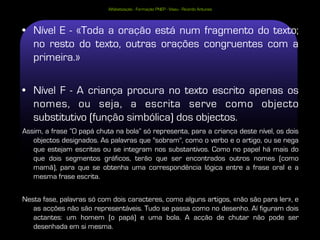 Alfabetização - Formação PNEP - Viseu - Ricardo Antunes




• Nível E - «Toda a oração está num fragmento do texto;
  no resto do texto, outras orações congruentes com a
  primeira.»

• Nível F - A criança procura no texto escrito apenas os
  nomes, ou seja, a escrita serve como objecto
  substitutivo (função simbólica) dos objectos.
Assim, a frase “O papá chuta na bola” só representa, para a criança deste nível, os dois
   objectos designados. As palavras que "sobram", como o verbo e o artigo, ou se nega
   que estejam escritas ou se integram nos substantivos. Como no papel há mais do
   que dois segmentos gráficos, terão que ser encontrados outros nomes (como
   mamã), para que se obtenha uma correspondência lógica entre a frase oral e a
   mesma frase escrita.


Nesta fase, palavras só com dois caracteres, como alguns artigos, «não são para ler», e
   as acções não são representáveis. Tudo se passa como no desenho. Aí figuram dois
   actantes: um homem (o papá) e uma bola. A acção de chutar não pode ser
   desenhada em si mesma.
 
