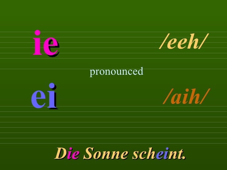 Alfabet German Sound