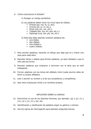 4
6. ¿Cómo estructurar el dictado?
1) Escoger un campo semántico.
2) Las palabras deben tener los cinco tipos de sílabas:
Directa (pa, ma, fo, lu, etc),
Inversa (al, ar, in, etc.),
Mixta (cal, pin, car, etc.),
Trabada (blu, tra, bri, pra, etc.) y
Diptongo (cua, leo, pia, tie, etc.).
3) Esta lista debe además contener palabras de:
una sílaba,
dos sílabas,
tres sílabas y
cuatro sílabas.
7. Para escribir palabras, hacerles un dibujo que diga qué es y trazar una
raya para cada letra.
8. Recorten letras y sílabas para formar palabras, ya sean dictadas o que el
niño sólo las forme.
9. Recortar palabras que empiecen o terminen con la letra que se esté
trabajando.
10. Formar palabras con las letras del alfabeto móvil (cada alumno debe de
tener su propio alfabeto).
11. Leer y escribir su nombre y el de sus compañeros y compañeras.
12. Usar letra mayúscula inicial y en nombres propios.
REFLEXIÓN SOBRE LA LENGUA
13. Discriminar el uso de los distintos fonemas, por ejemplo: /g/ y /j/; /r/ y
/rr/; /s/ y /c/, /c/ y /q/; etc.
14. Identificación y clasificación de palabras según su género y número.
15. Use los signos de interrogación para plantear preguntas breves.
 