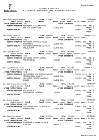 Alfabetico generalcgt