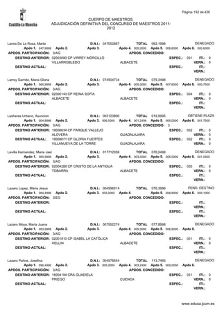 Alfabetico generalcgt