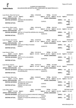 Alfabetico generalcgt