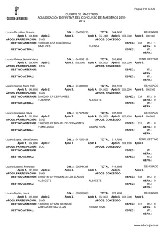 Alfabetico generalcgt
