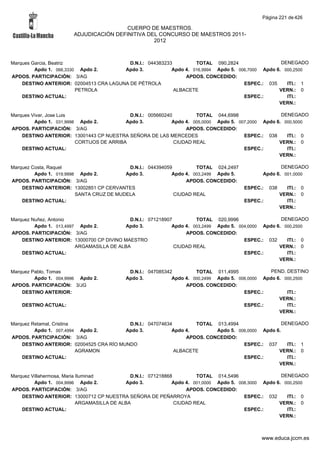 Alfabetico generalcgt