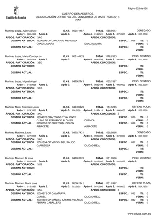 Alfabetico generalcgt