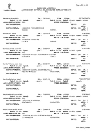 Alfabetico generalcgt
