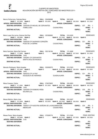 Alfabetico generalcgt
