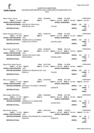 Alfabetico generalcgt