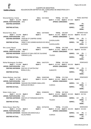 Alfabetico generalcgt