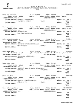Alfabetico generalcgt