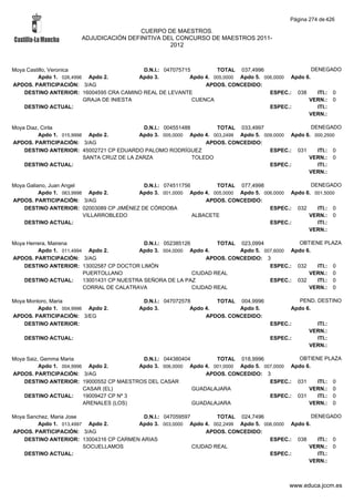 Alfabetico generalcgt