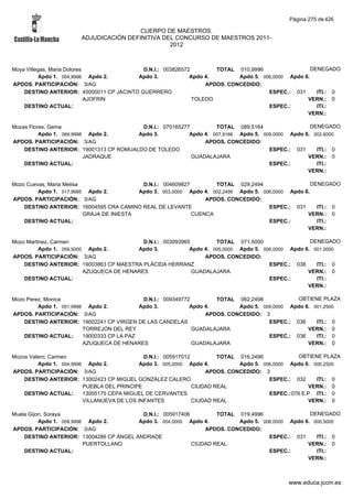 Alfabetico generalcgt