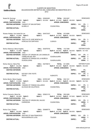 Alfabetico generalcgt