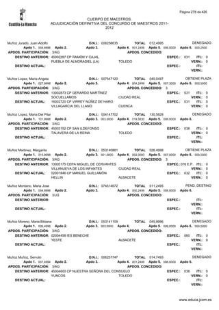 Alfabetico generalcgt